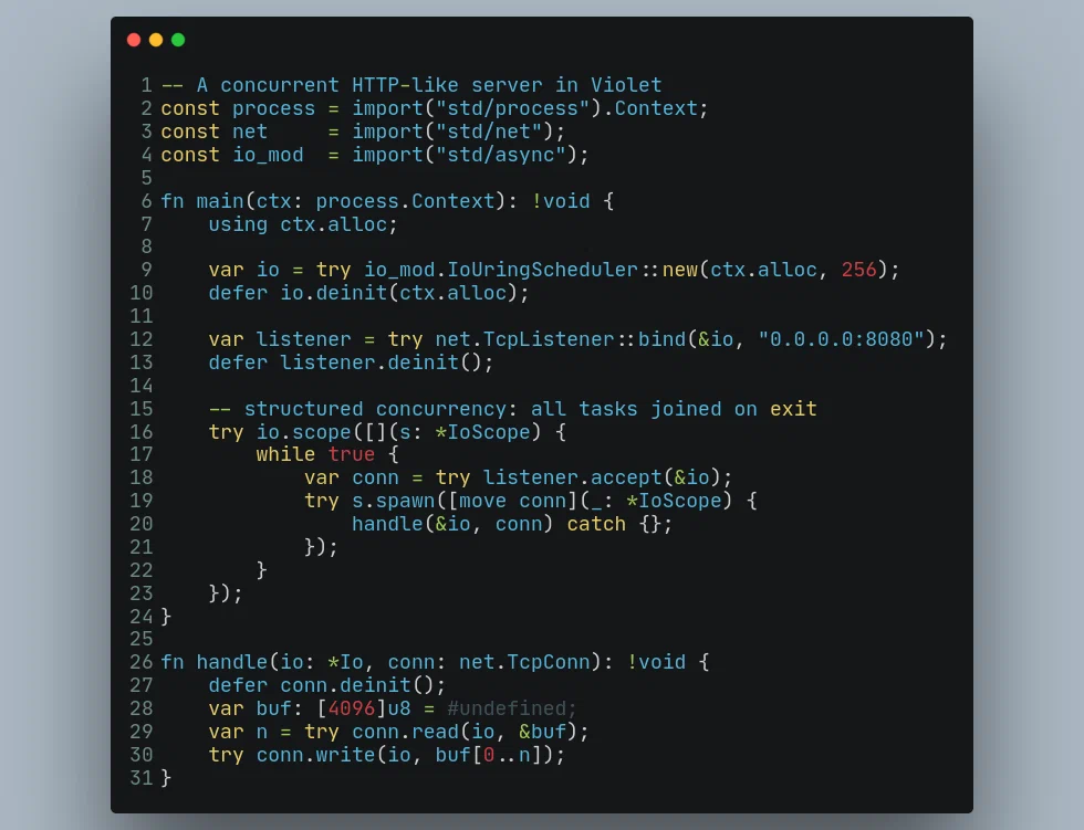Lotus Docs Screenshot